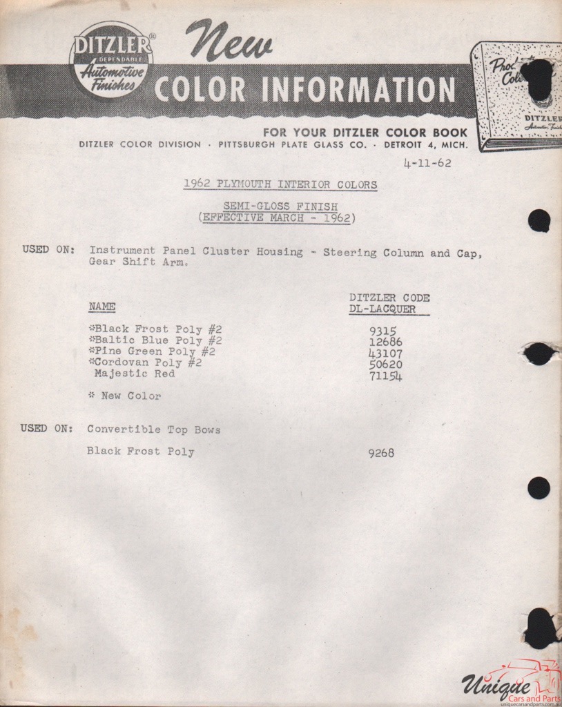 1962 Plymouth Paint Charts PPG 3